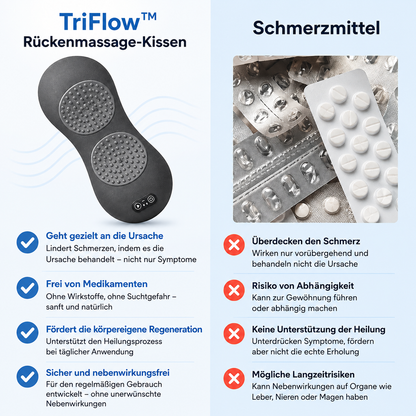 Tanui Triflow Massagekissen – Material und Verarbeitung