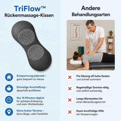 Tanui Triflow Massagekissen – Lieferumfang