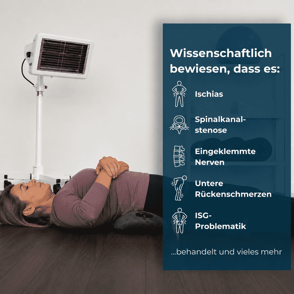 Triflow 3 Zonen Massagekissen