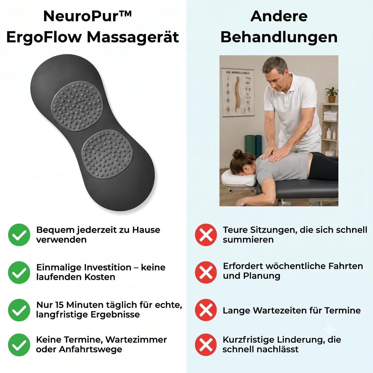 Tanui Triflow 3 Zonen Massagekissen mit Wärmefunktion
